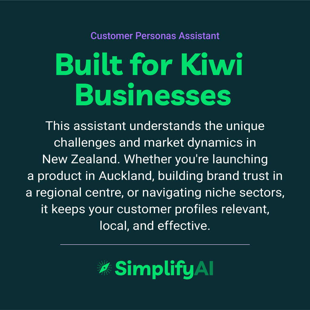 Promotional text for SimplifyAI's Customer Personas Assistant on a dark green background