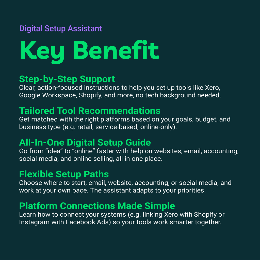 List of key benefits of a Digital Setup Assistant on a dark background