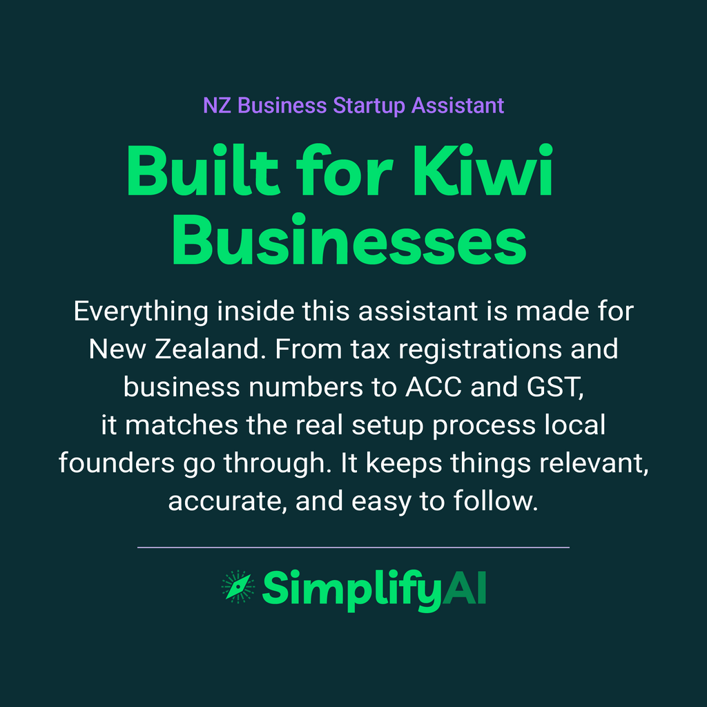 Promotional text for SimplifyAI NZ Business Startup Assistant on a dark green background