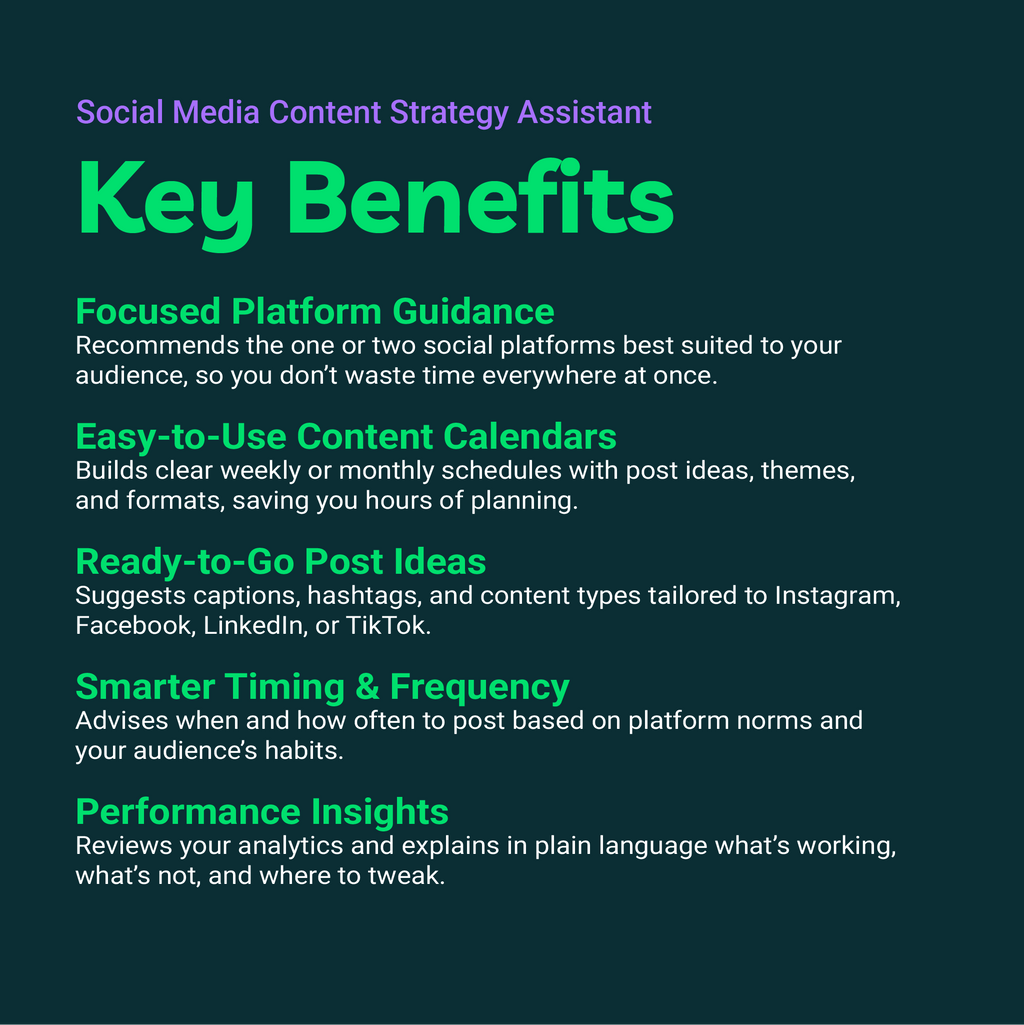 Key benefits of a Social Media Content Strategy Assistant on a dark background